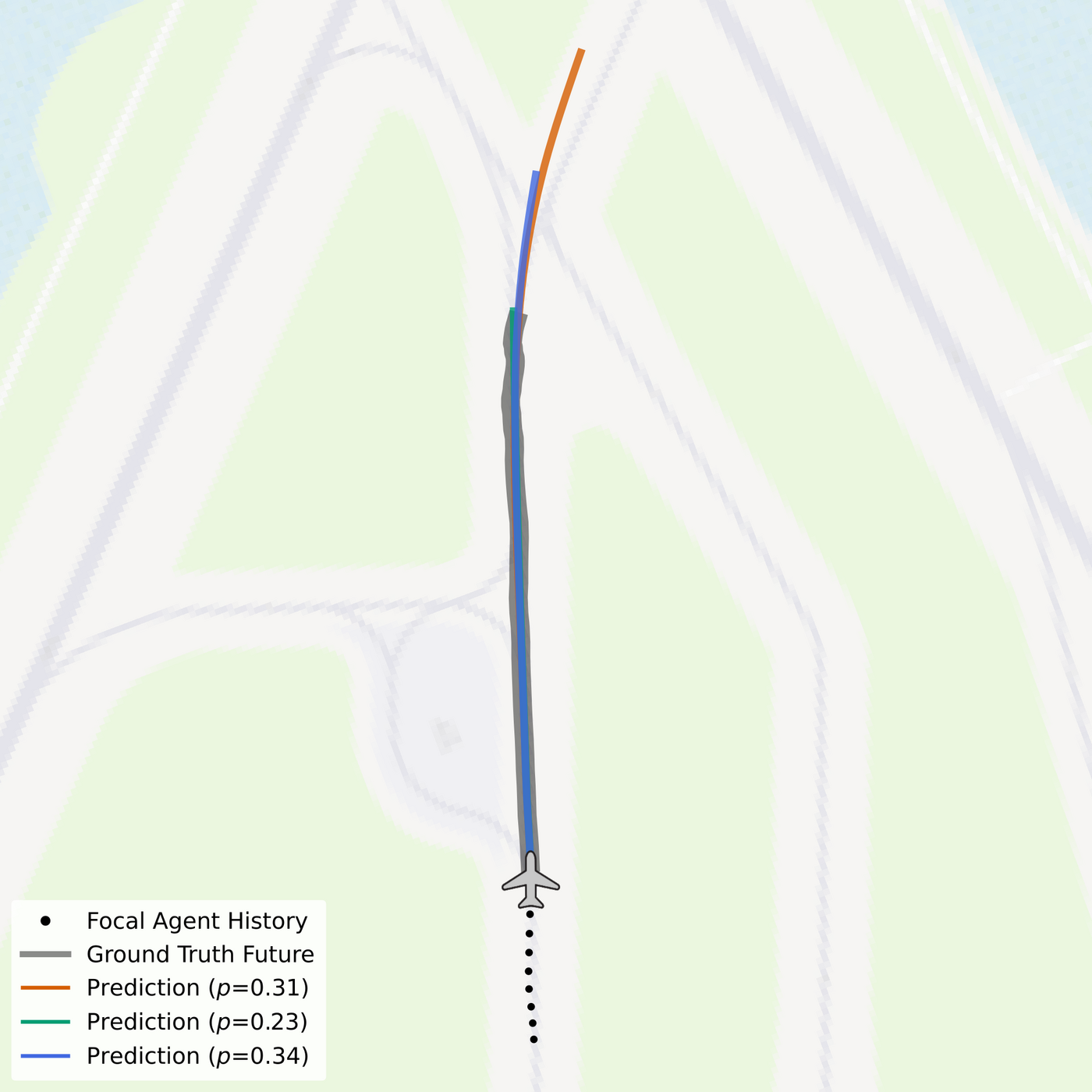 DESCENT prediction on a KBOS scenario