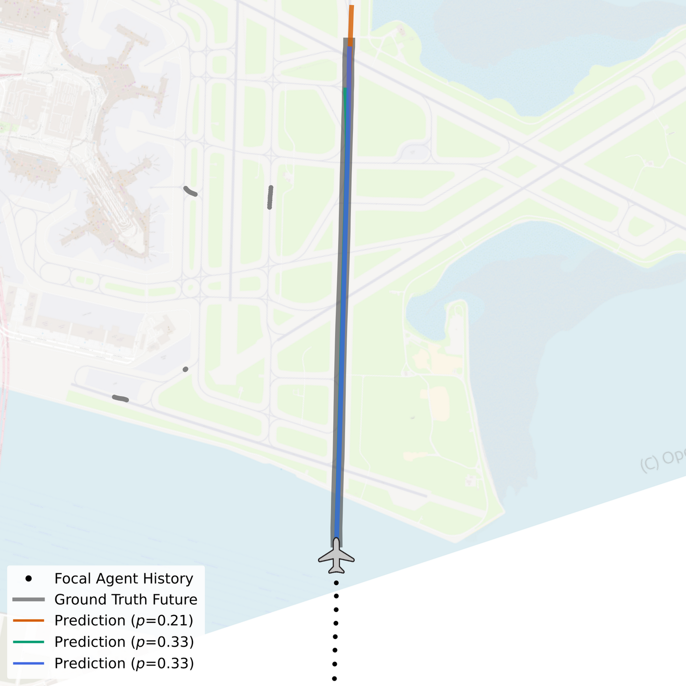 DESCENT prediction on a KBOS scenario