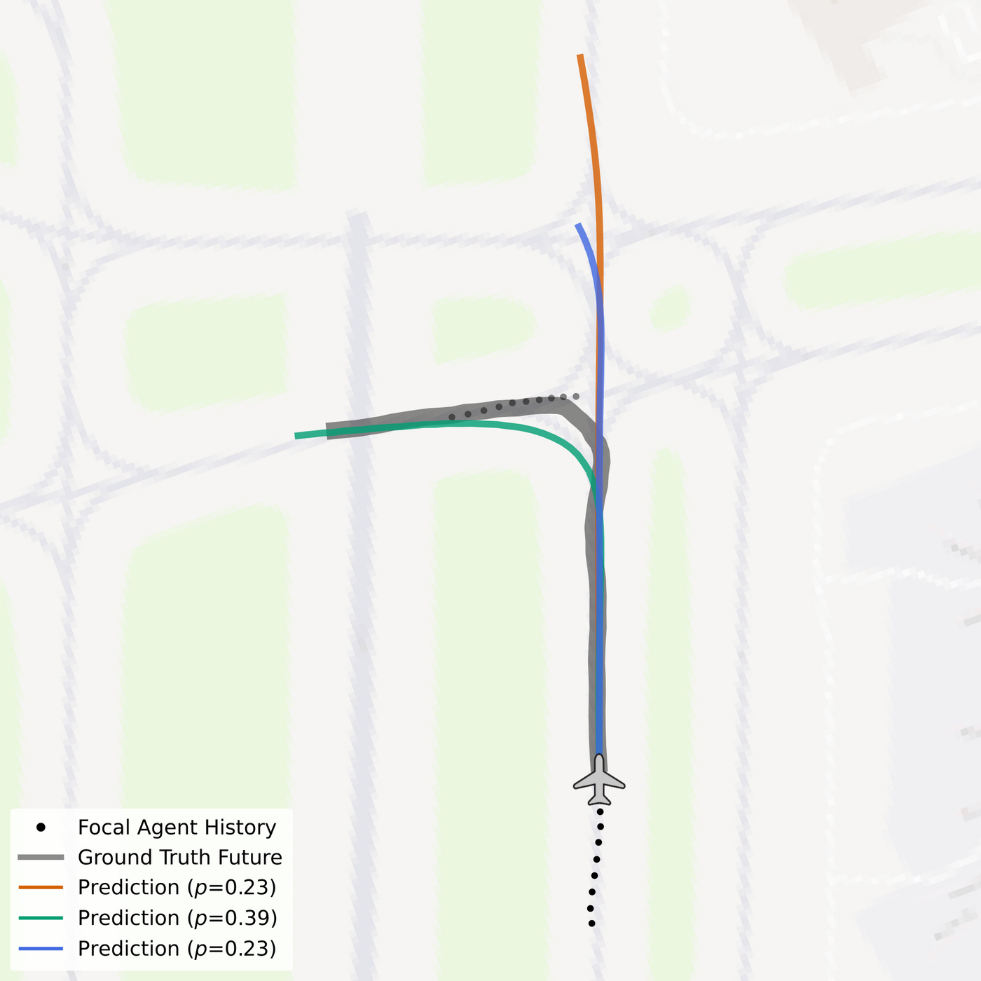 DESCENT prediction on a KBOS scenario
