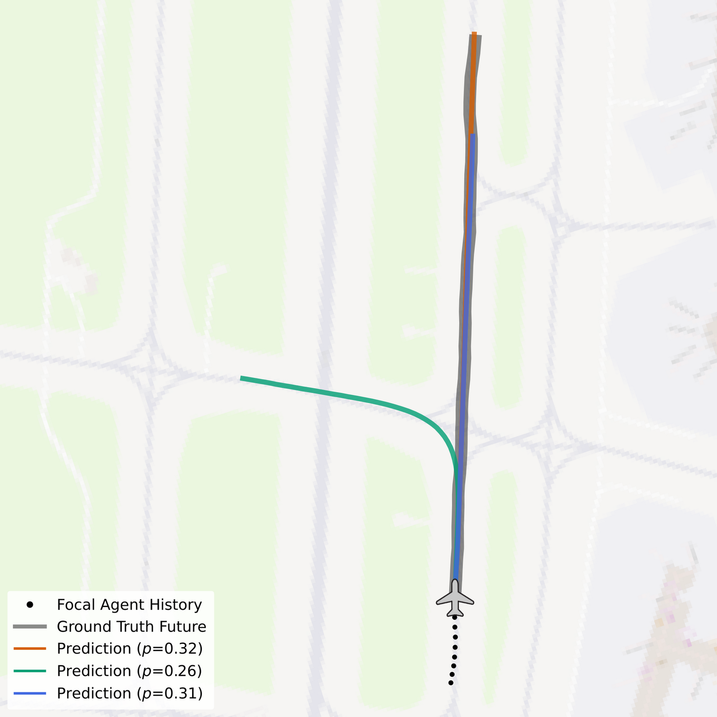 DESCENT prediction on a KBOS scenario