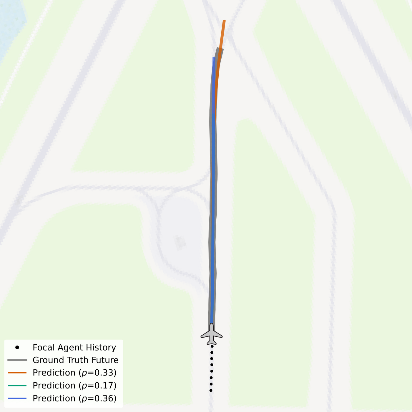 DESCENT prediction on a KBOS scenario